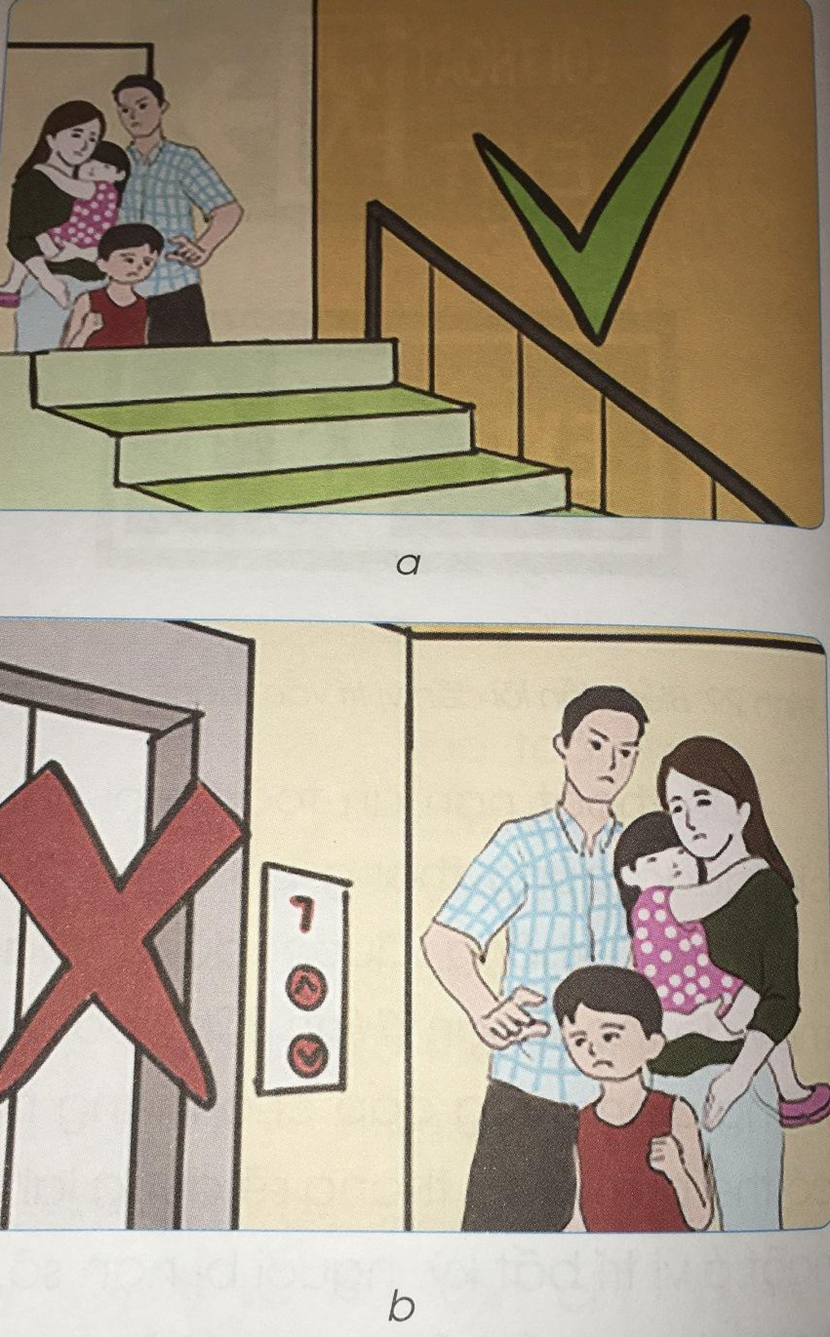 Hình 30: Chỉ sử dụng thang bộ để thoát nạn