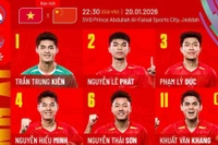 Đội hình ra sân U23 Việt Nam vs U23 Trung Quốc: Thêm bất ngờ từ HLV Kim Sang-sik