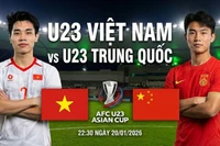 Link xem trực tiếp U23 Việt Nam vs U23 Trung Quốc