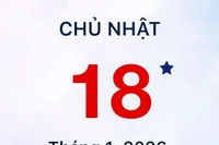 Xem lịch âm - Lịch vạn sự hôm nay ngày 18 tháng 1 năm 2026 tốt hay xấu?