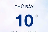 Xem lịch âm - Lịch vạn sự hôm nay ngày 10 tháng 1 năm 2026 tốt hay xấu?