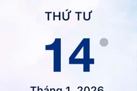 Xem lịch âm - Lịch vạn sự hôm nay ngày 14 tháng 1 năm 2026 tốt hay xấu?