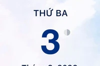 Xem lịch âm - Lịch vạn sự hôm nay ngày 3 tháng 2 năm 2026 tốt hay xấu?