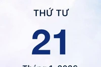 Xem lịch âm - Lịch vạn sự hôm nay ngày 21 tháng 1 năm 2026 tốt hay xấu?