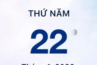 Xem lịch âm - Lịch vạn sự hôm nay ngày 22 tháng 1 năm 2026 tốt hay xấu?