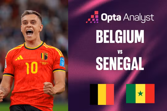Siêu máy tính Opta chỉ ra cơ hội chiến thắng của Bỉ trước Senegal