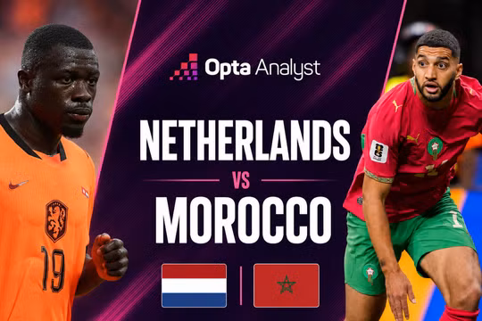 Hà Lan hay Morocco? Siêu máy tính Opta dự đoán trước giờ bóng lăn