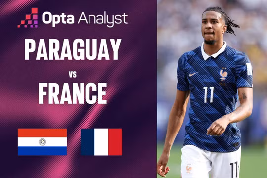 Siêu máy tính dự đoán Pháp dễ dàng 'bóp nghẹt' Paraguay ở vòng 1/8