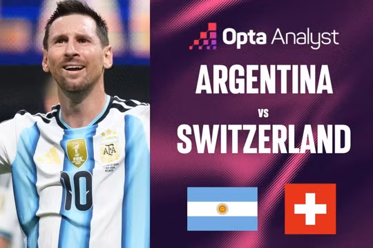 Siêu máy tính dự đoán Argentina vs Thụy Sĩ: Messi tiến vào bán kết