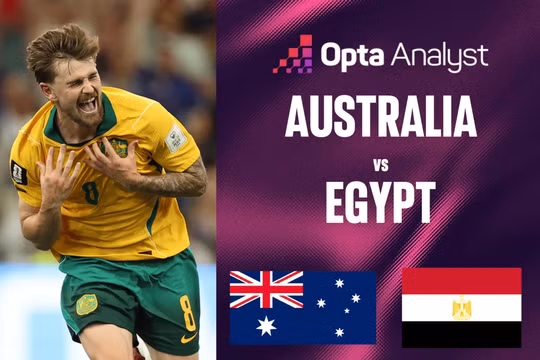 Siêu máy tính dự đoán trận Australia vs Ai Cập: Hy vọng cuối cùng của châu Á