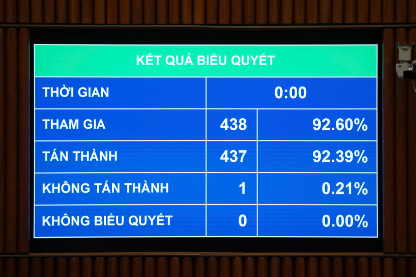 bieu-quyet.jpg