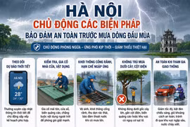 Tin Podcast ngày 7/6/2026: Hà Nội chủ động các biện pháp bảo đảm an toàn trước mưa dông đầu mùa
