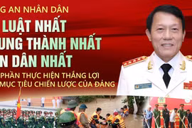 Công an nhân dân 'Kỷ luật nhất - Trung thành nhất - Gần dân nhất', góp phần thực hiện thắng lợi các mục tiêu chiến lược của Đảng
