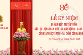 Lễ kỷ niệm 80 năm Ngày truyền thống các lực lượng Tham mưu, An ninh nội địa, Cảnh sát hình sự, Cảnh sát QLHC về TTXH, Tài chính Công an nhân dân