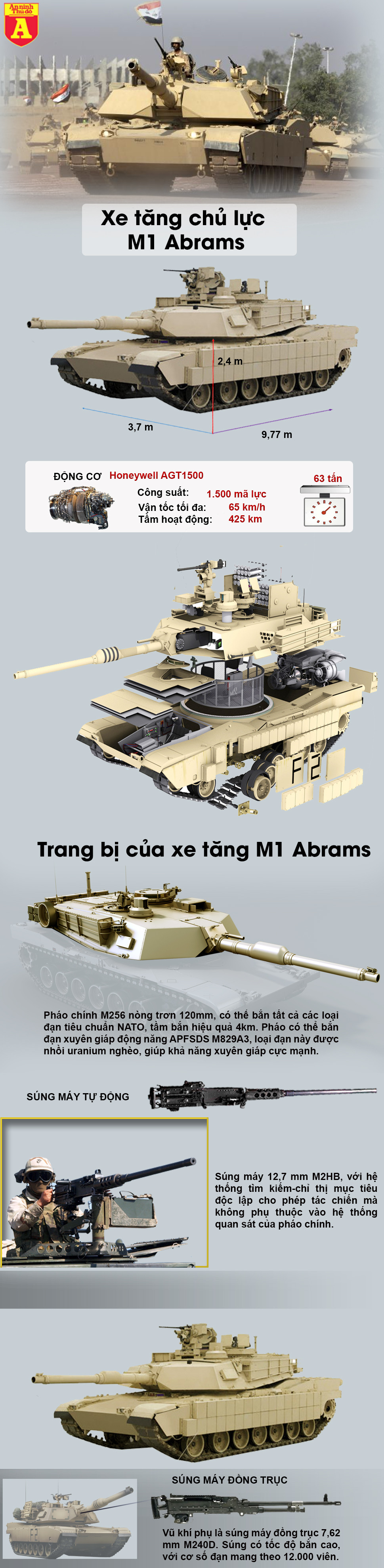 Mô tả ảnh Mô tả ảnh