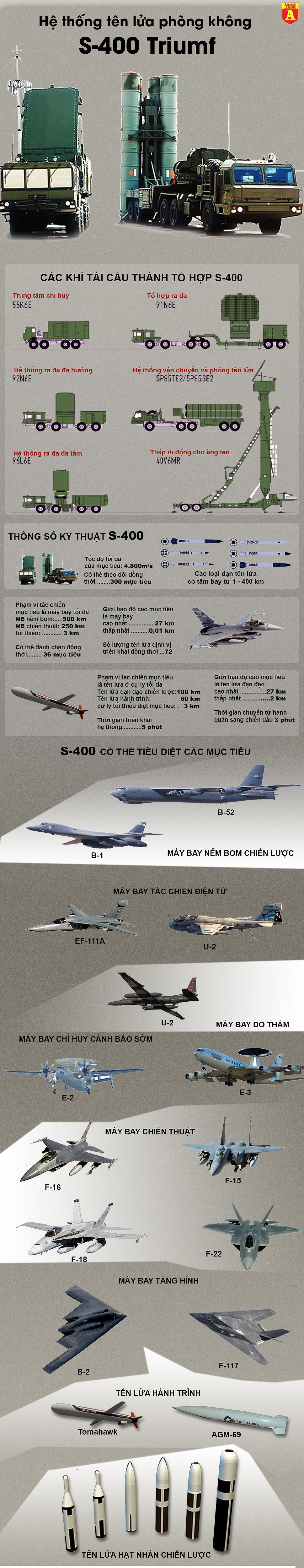 Mô tả ảnh Mô tả ảnh