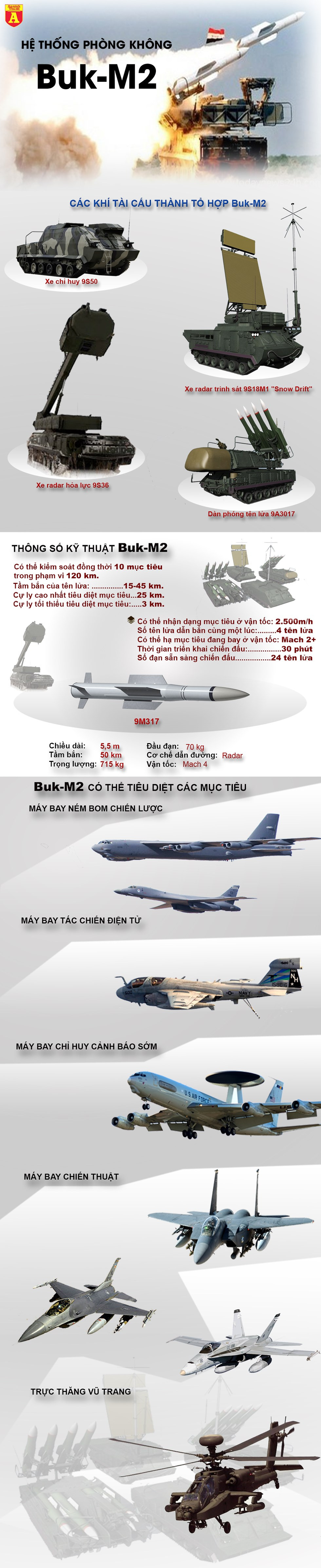 Mô tả ảnh Mô tả ảnh