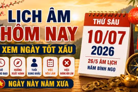 Lịch âm hôm nay 10/7/2026: Giờ hoàng đạo, tuổi xung khắc