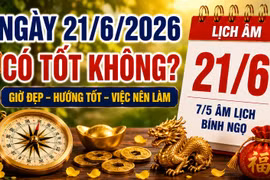 Lịch âm hôm nay 21/6/2026: Những khung giờ may mắn giúp công việc hanh thông