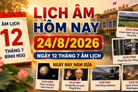 Lịch âm hôm nay 24/8/2026: Ngày 12 tháng 7 có gì đặc biệt?
