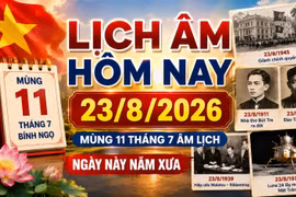 Lịch âm hôm nay 23/8/2026: Giờ đẹp và ngày này năm xưa