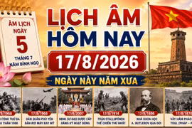Lịch âm hôm nay 17/8/2026: Mùng 5 tháng 7 âm lịch có gì đặc biệt?