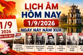Lịch âm hôm nay 1/9/2026: Ngày 20 tháng 7 có gì đặc biệt?