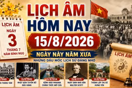 Lịch âm hôm nay 15/8/2026: Giờ hoàng đạo, hướng xuất hành tốt