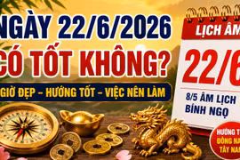 Lịch âm hôm nay 22/6/2026: Giờ đẹp, hướng xuất hành cần biết