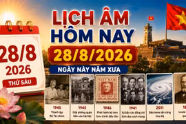 Lịch âm hôm nay 28/8/2026: Ngày 16 tháng 7 và những dấu mốc lịch sử đáng nhớ
