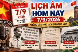 Lịch âm hôm nay 7/9/2026: Ngày 26 tháng 7 có gì đặc biệt?