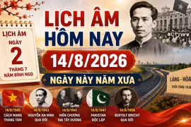 Lịch âm hôm nay 14/8/2026: Ngày 2 tháng 7 âm lịch có gì đặc biệt?