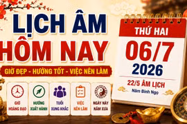 Lịch âm hôm nay 6/7/2026: Giờ hoàng đạo, tuổi xung khắc