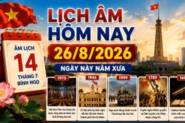 Lịch âm hôm nay 26/8/2026: Ngày 14 tháng 7 có gì đặc biệt?