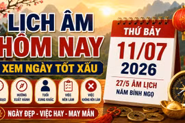 Lịch âm hôm nay 11/7/2026: Giờ đẹp, hướng tốt nên biết