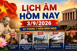 Lịch âm hôm nay 3/9/2026: Ngày 22 tháng 7 có gì đặc biệt?