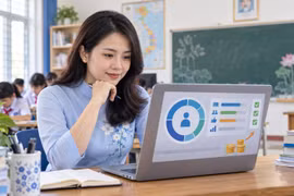 KPI gắn với thu nhập tăng thêm: Giáo viên cần đạt điều kiện nào?