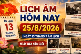 Lịch âm hôm nay 25/8/2026: Ngày 13 tháng 7 có gì đặc biệt?