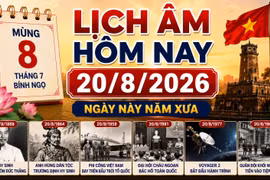 Lịch âm hôm nay 20/8/2026: Mùng 8 tháng 7 và những dấu mốc lịch sử đáng nhớ