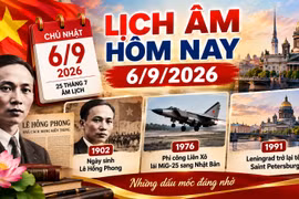 Lịch âm hôm nay 6/9/2026: Ngày 25 tháng 7 có gì đặc biệt?