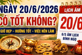 Lịch âm hôm nay 20/6/2026: Ngày Hoàng đạo nhưng vẫn có việc nên tránh