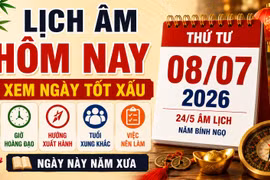 Lịch âm hôm nay 8/7/2026: Giờ đẹp, hướng tốt nên biết
