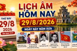 Lịch âm hôm nay 29/8/2026: Ngày 17 tháng 7 có gì đặc biệt?