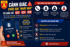 Nháy máy từ số lạ: Người dân tuyệt đối không nên gọi lại