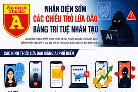 Bảo vệ bản thân trước các chiêu trò lừa đảo bằng AI