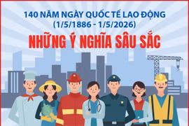 140 năm Ngày Quốc tế Lao động: Những ý nghĩa sâu sắc