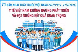 Y tế Việt Nam không ngừng phát triển và đạt những kết quả quan trọng