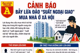 Mất tiền vì tin lời hứa có "suất ngoại giao" mua nhà ở xã hội