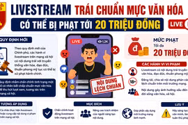 Từ livestream câu view đến nguy cơ bị phạt 20 triệu đồng