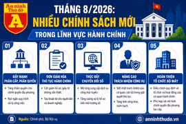 5 điểm mới đáng chú ý trong chính sách hành chính từ tháng 8/2026